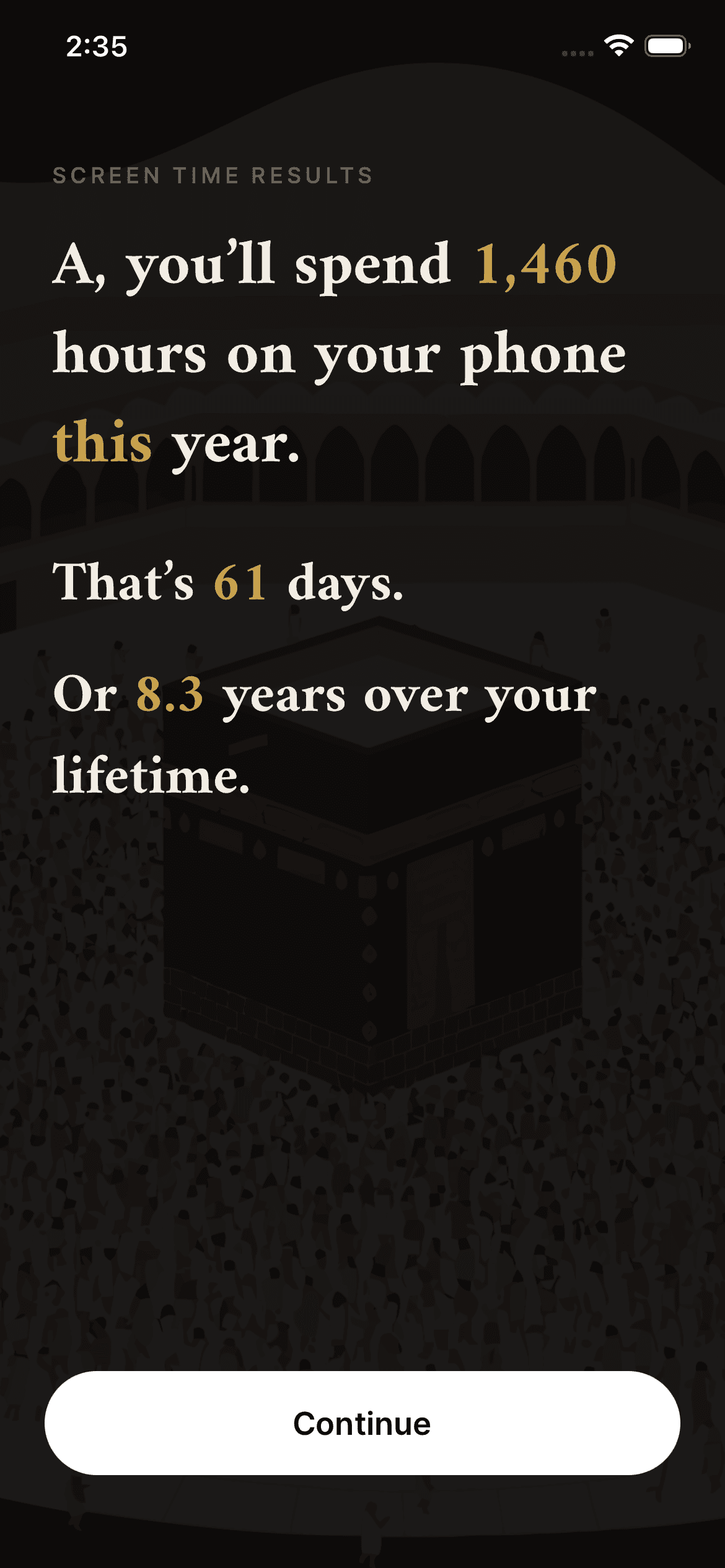 Salah Lock screen time insights showing hours spent on phone